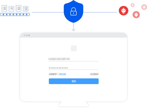 N-Layer Security Assurance