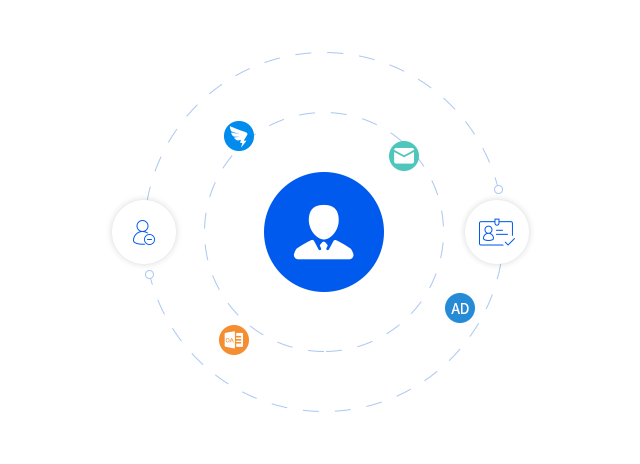 Identity Lifecycle Management: Reduce Costs and Increase Efficiency