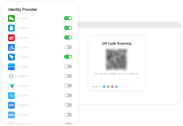 Simplified Authentication with Multiple External Identity Providers