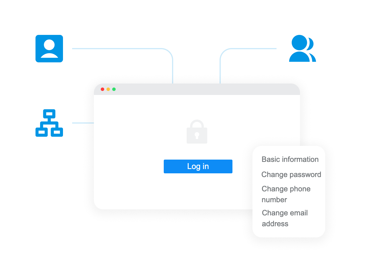 AD Connector: Your Complete AD Integration Solution